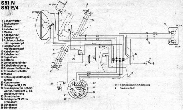 Schaltplan S51 N und S51 E/4